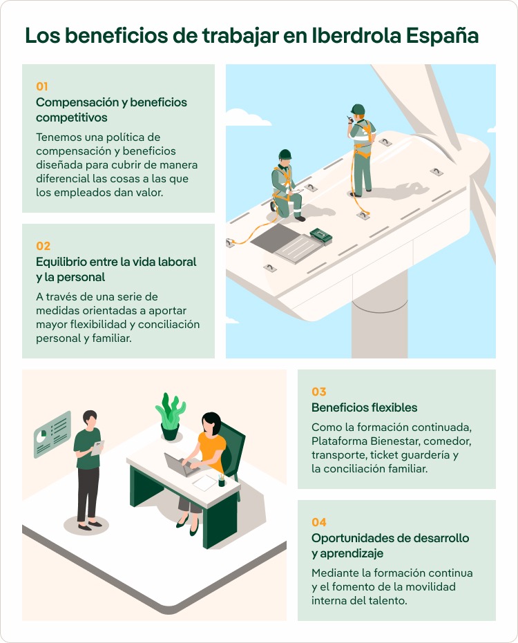 Los beneficios de trabajar en Iberdrola España